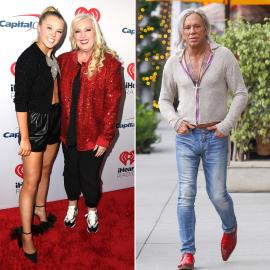 JoJo Siwa’s Mom Reacts to Mickey Rourke’s Homophobic ‘Big Brother’ Comments